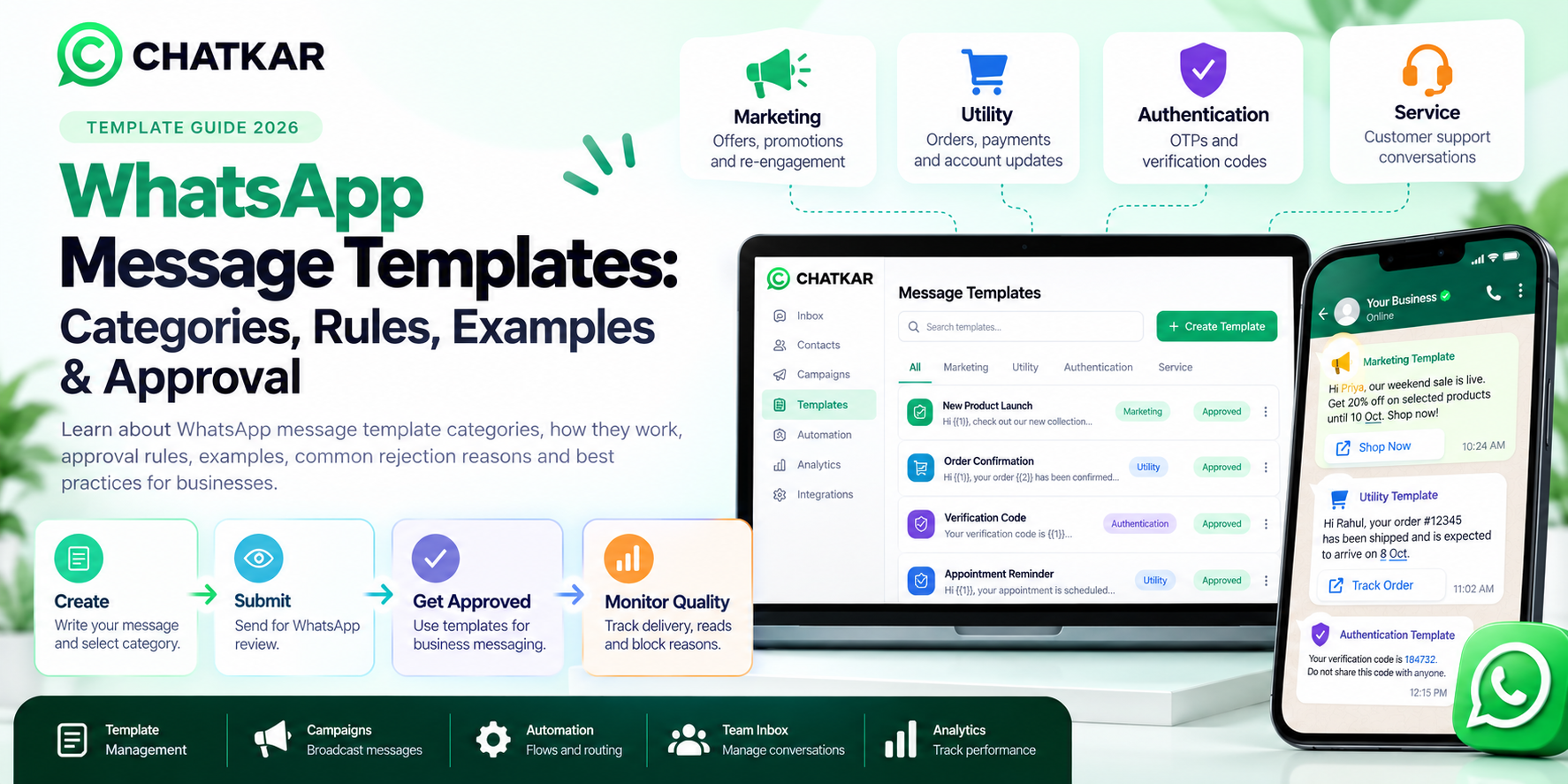 WhatsApp Message Templates: Categories, Rules, Examples & Approval | ChatKar