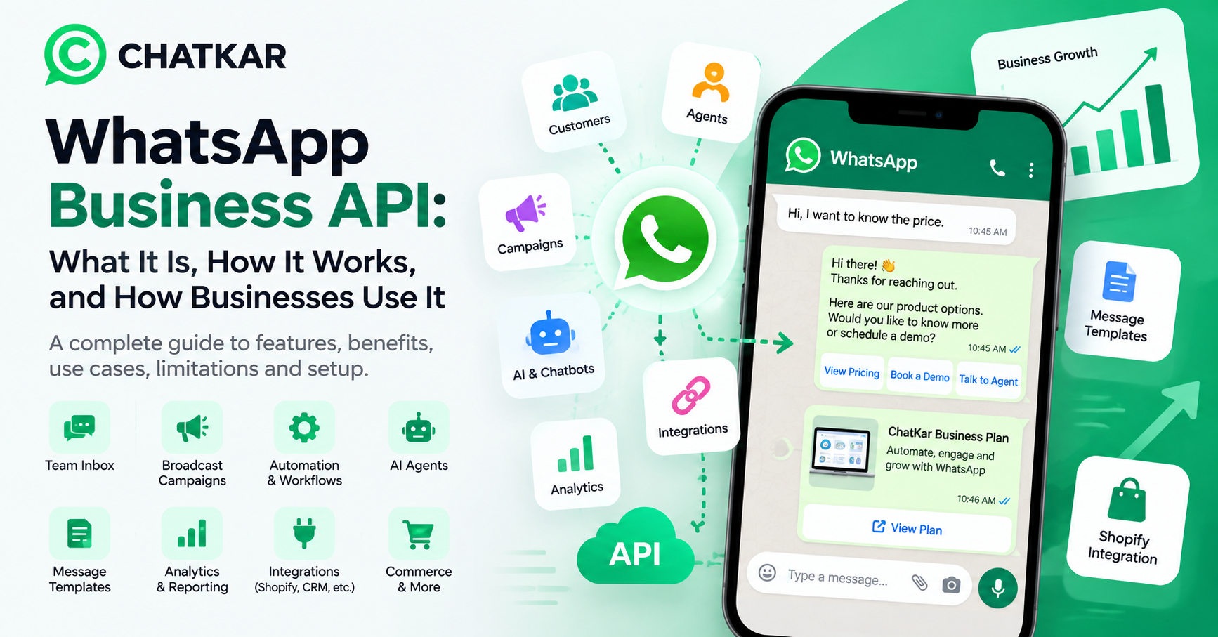 WhatsApp Business API: How It Works, Uses & Benefits | ChatKar