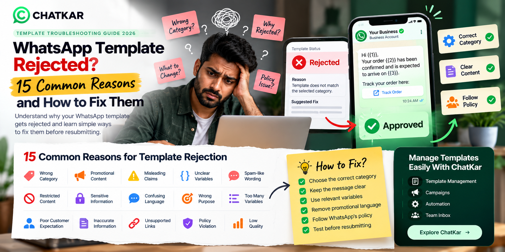 WhatsApp Template Rejected? 15 Common Reasons and How to Fix Them | ChatKar